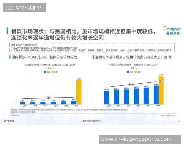 重磅专题：探讨FPX在电竞领域的运营创新与未来发展趋势